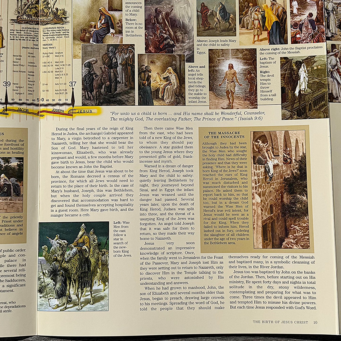 From Adam to Jesus - Historical Timeline (13 Feet Long)