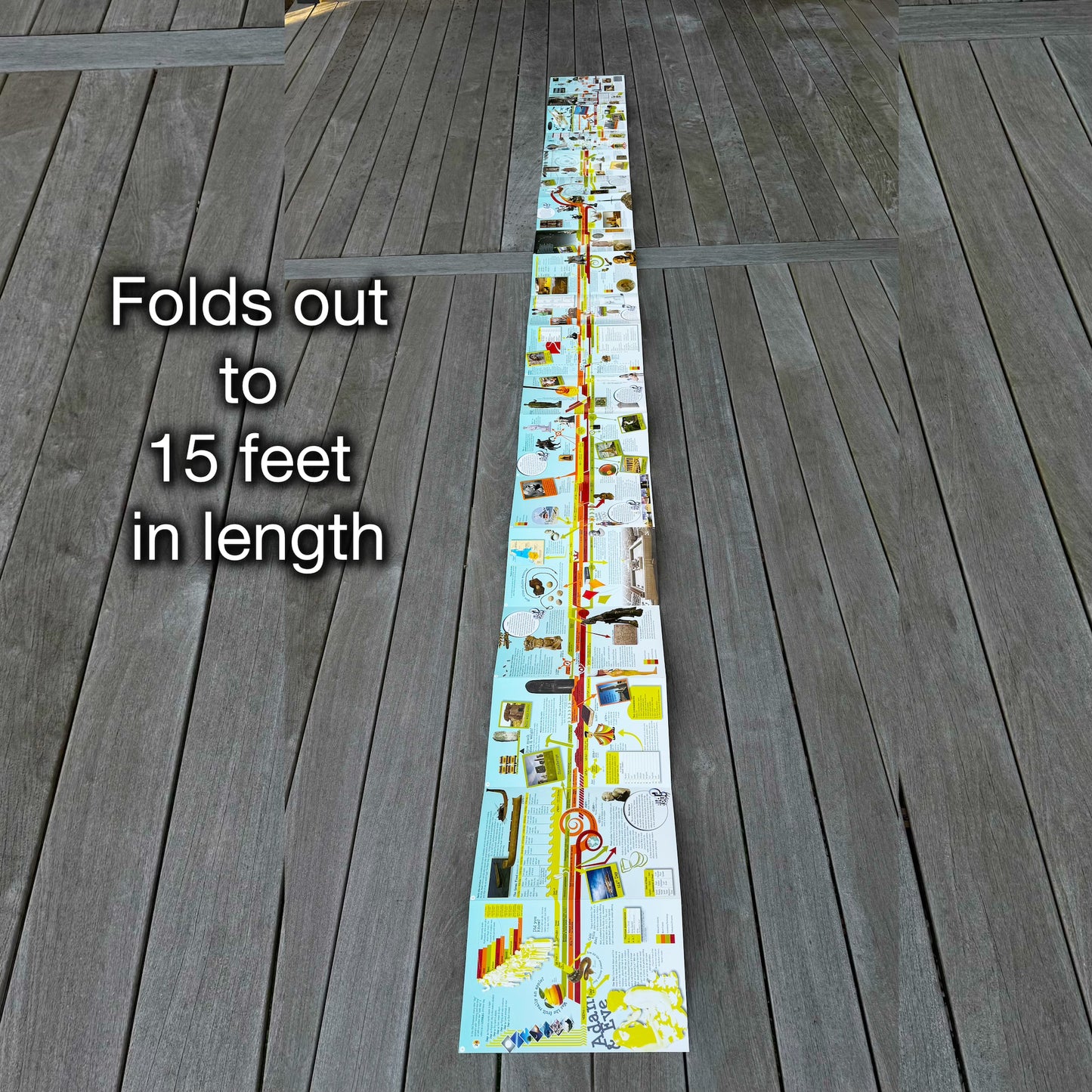 Big Book of History - 15 Foot Fold Out For Kids