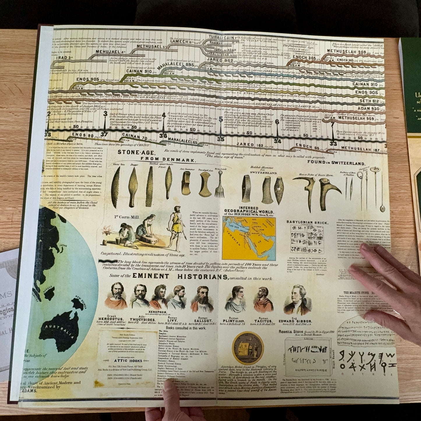 Adams Time Chart (Hardcover) Map of History