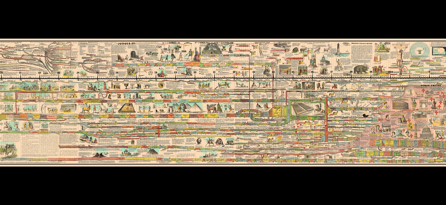 Adams Time Chart (Digital - Smart Phone Edition)