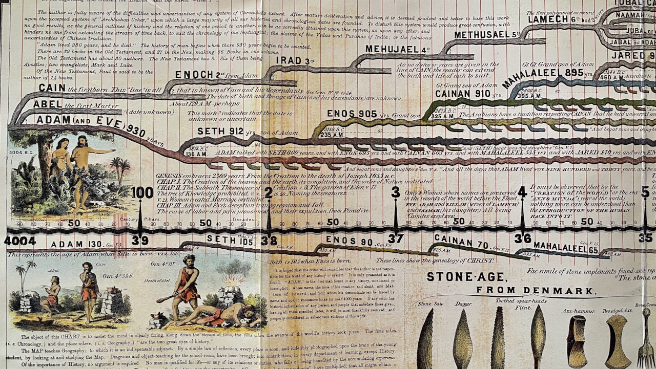 Adams Time Chart (Softcover)