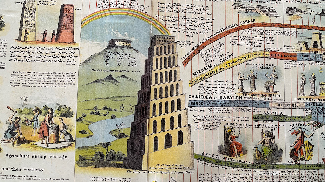 Adams Time Chart (Softcover)