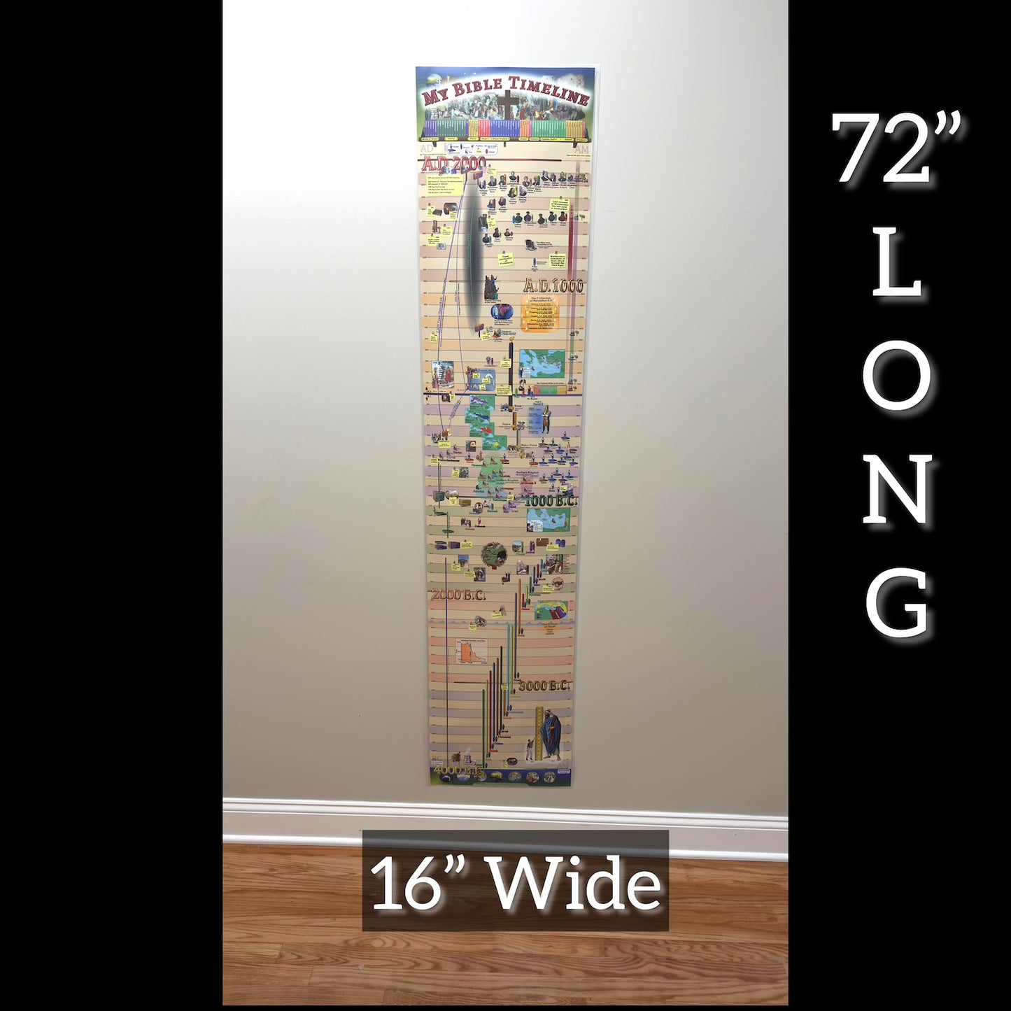 Timeline – Laminated Bible History Chart 4000 B.C. to 2000 A.D.