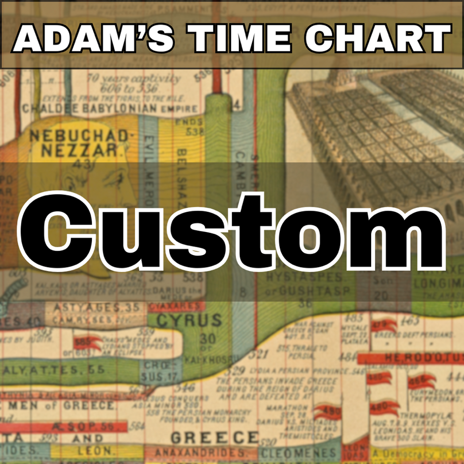Adams Time Chart – Lost World Museum