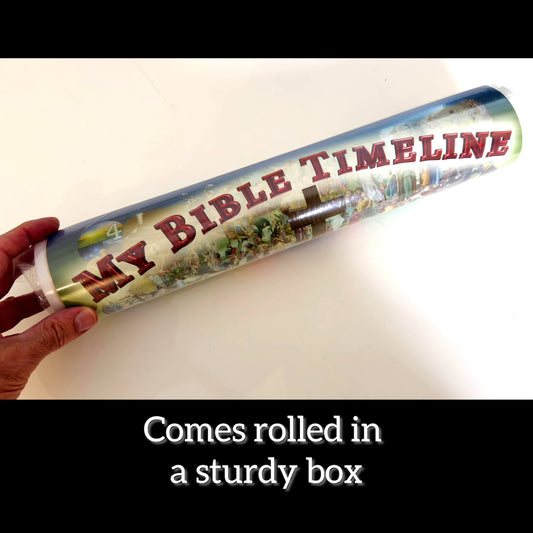 Timeline – Laminated Bible History Chart 4000 B.C. to 2000 A.D.